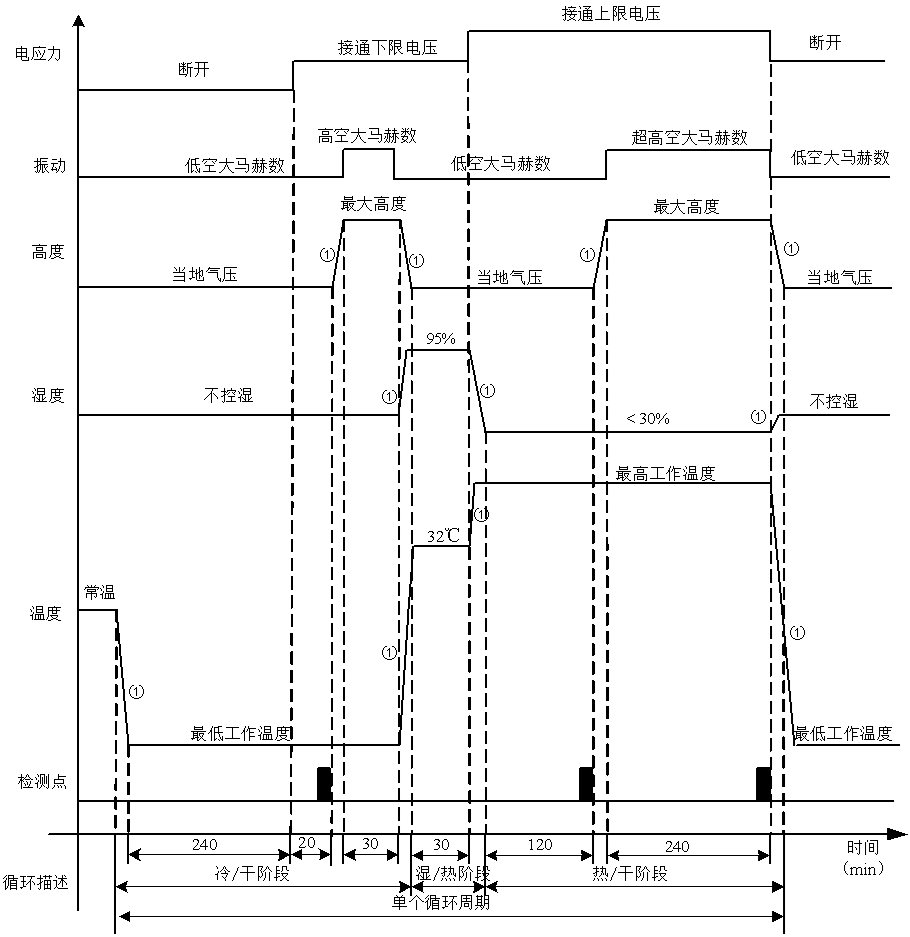 e5b1df947001d044bf0608f45673e090_Z2pAPyNDQAAAABJRU5ErkJggg==.png